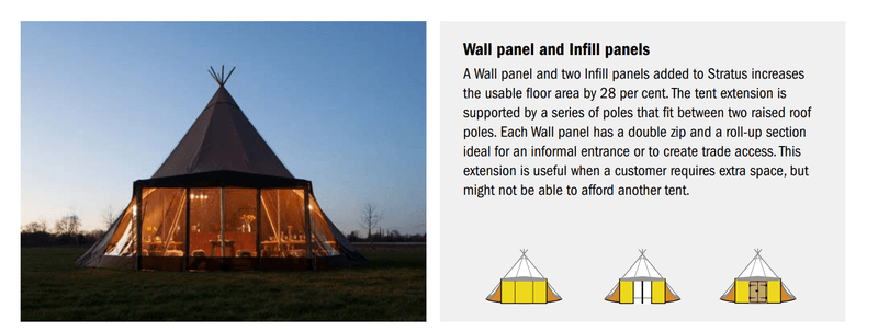 WallFlex opties voor de Stratus: Wall panel met Infill panels, roll-up entrance en wooden doors